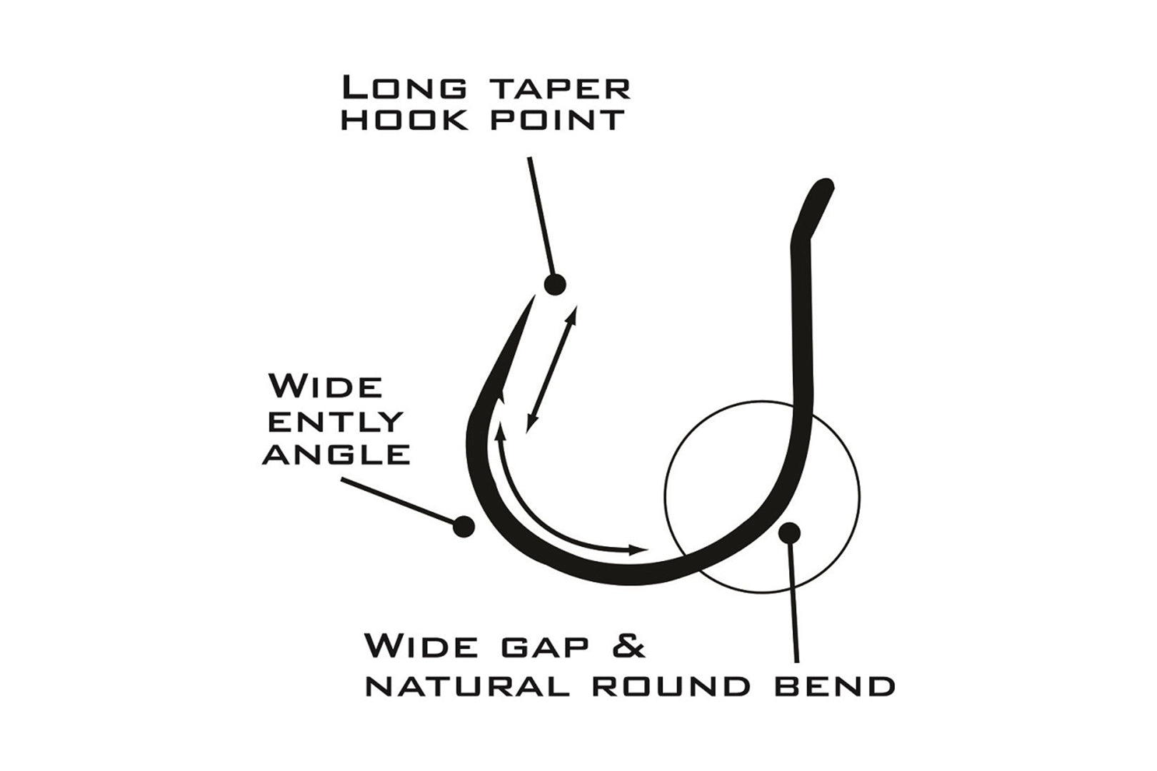 Gamakatsu Wacky Worm 318