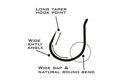 Gamakatsu Wacky Worm 318