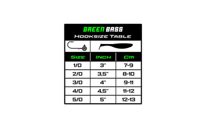 Green Bass jighead
