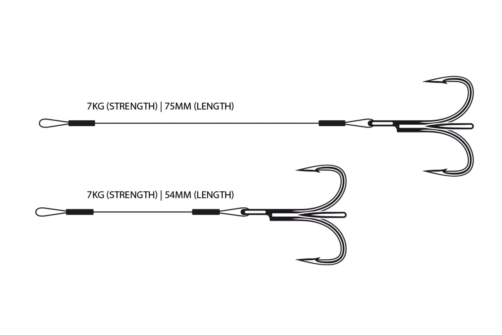 VMC Wire Stinger